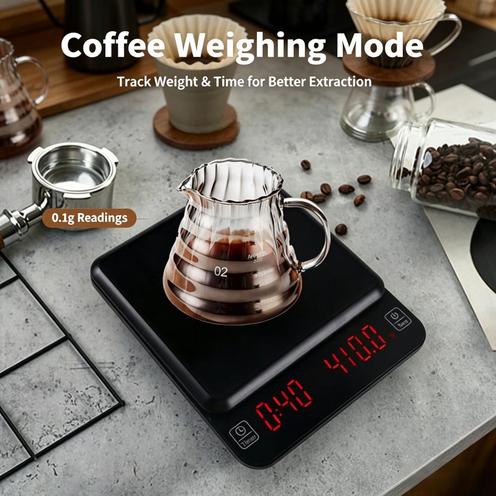 Высокоточные цифровые весы для – обзор и цена Coffee&Tea House Menu